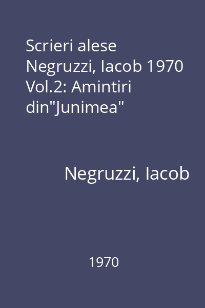 Scrieri alese Negruzzi, Iacob 1970 Vol.2: Amintiri din"Junimea"