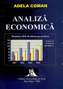 Analiza economică