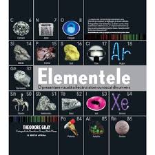Elementele : o prezentare vizuală a fiecărui atom cunoscut din univers