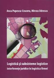 Logistică şi subsisteme logistice : interferenţe juridice în logistica firmei