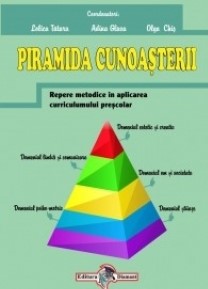 Piramida cunoașterii : repere metodice în aplicarea curriculumului preșcolar