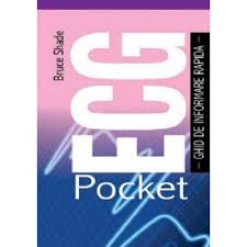 Pocket ECG : ghid de informare rapidă